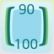 In den 90ern