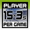 15 3-Punkte-W�rfe in einem Spiel