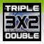 Schaffen Sie ein Triple-Double