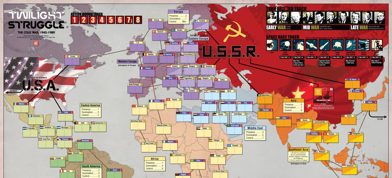 Twilight Struggle (Strategie) von Twilight Struggle (Strategie) von