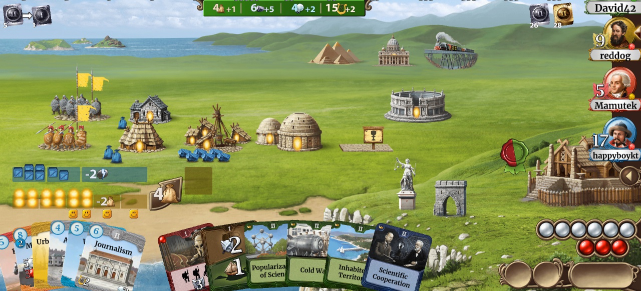 Through the Ages (Strategie) von CGE Digital Through the Ages (Strategie) von CGE Digital