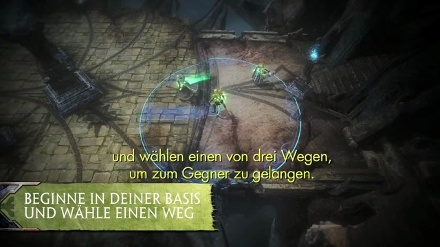 Die Grundlagen