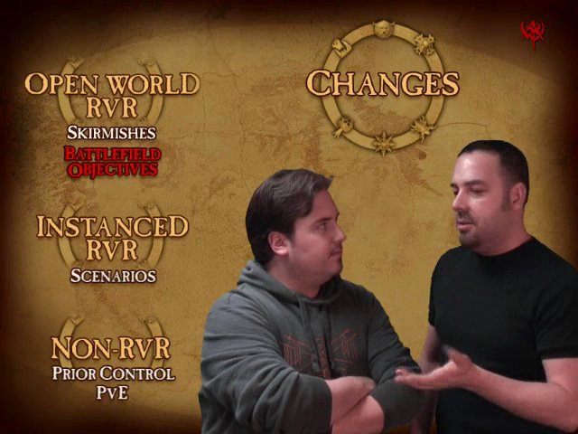 Realm vs. Realm Update