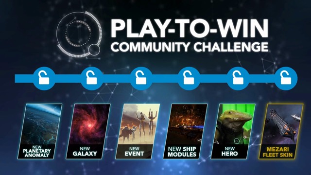 Community Challenge Update