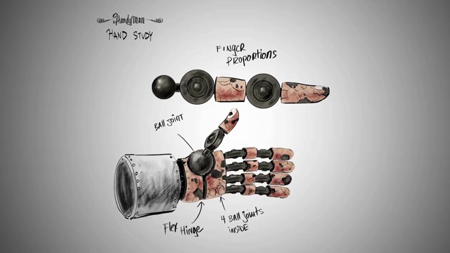 Handyman-Video